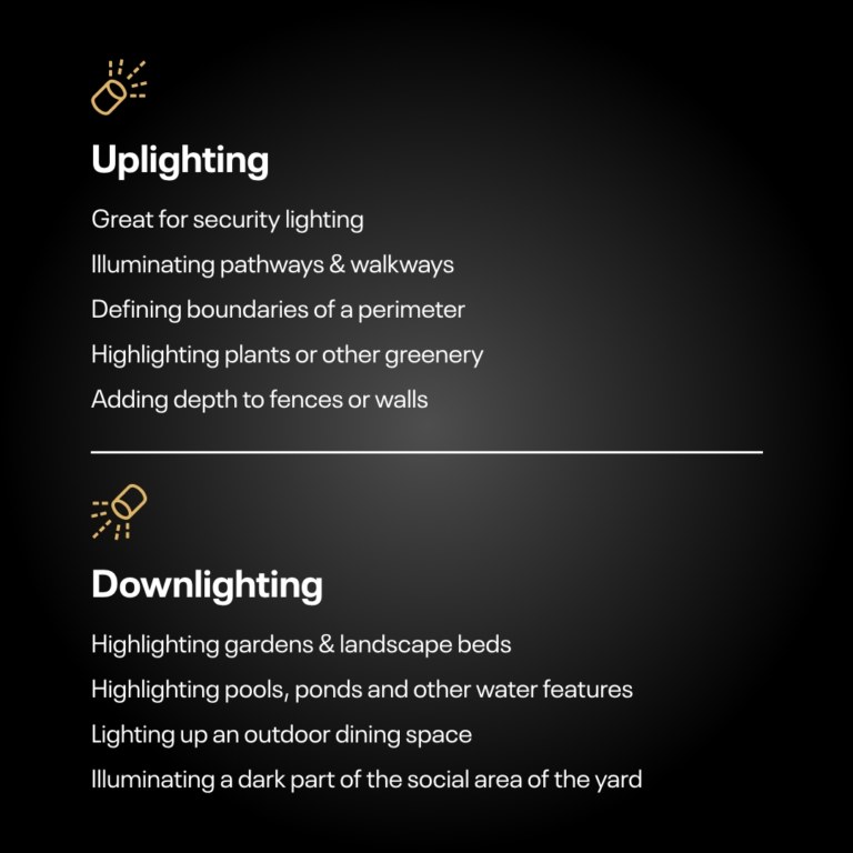 The Difference Between Uplighting and Downlighting With Flood Lights